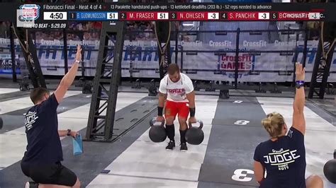 crossfit 2018 results|Fraser and Toomey repeat as CrossFit Games champions .